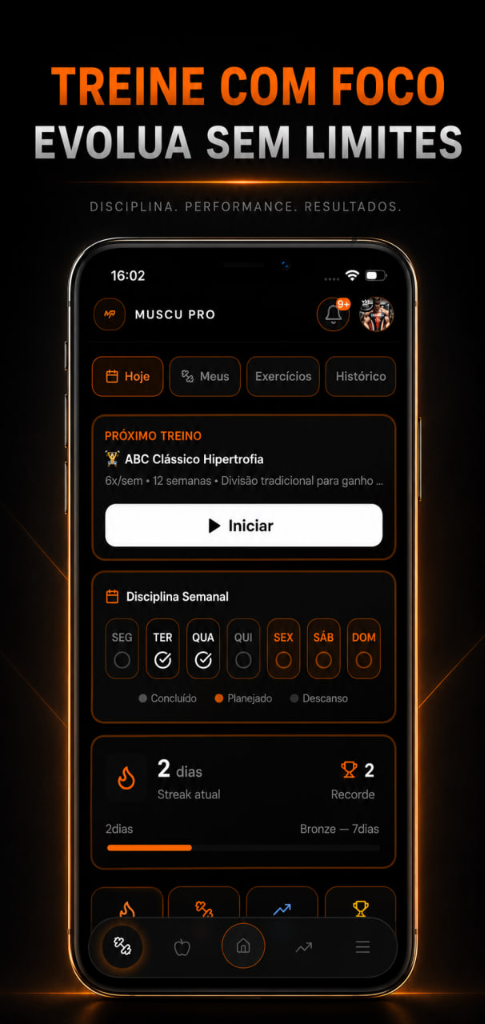 Tela de treinos do app MuscuPRO mostrando ABC Clássico Hipertrofia com disciplina semanal e streak de 2 dias